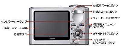 FinePix F10 ファインピクスフジフイルムFUJIfilm付属品デジカメ