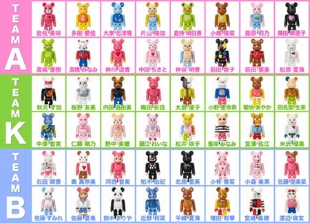 AKB48 100% 48種 ベアブリック（BE@RBRICK）[発売] | べあぶりっくまに