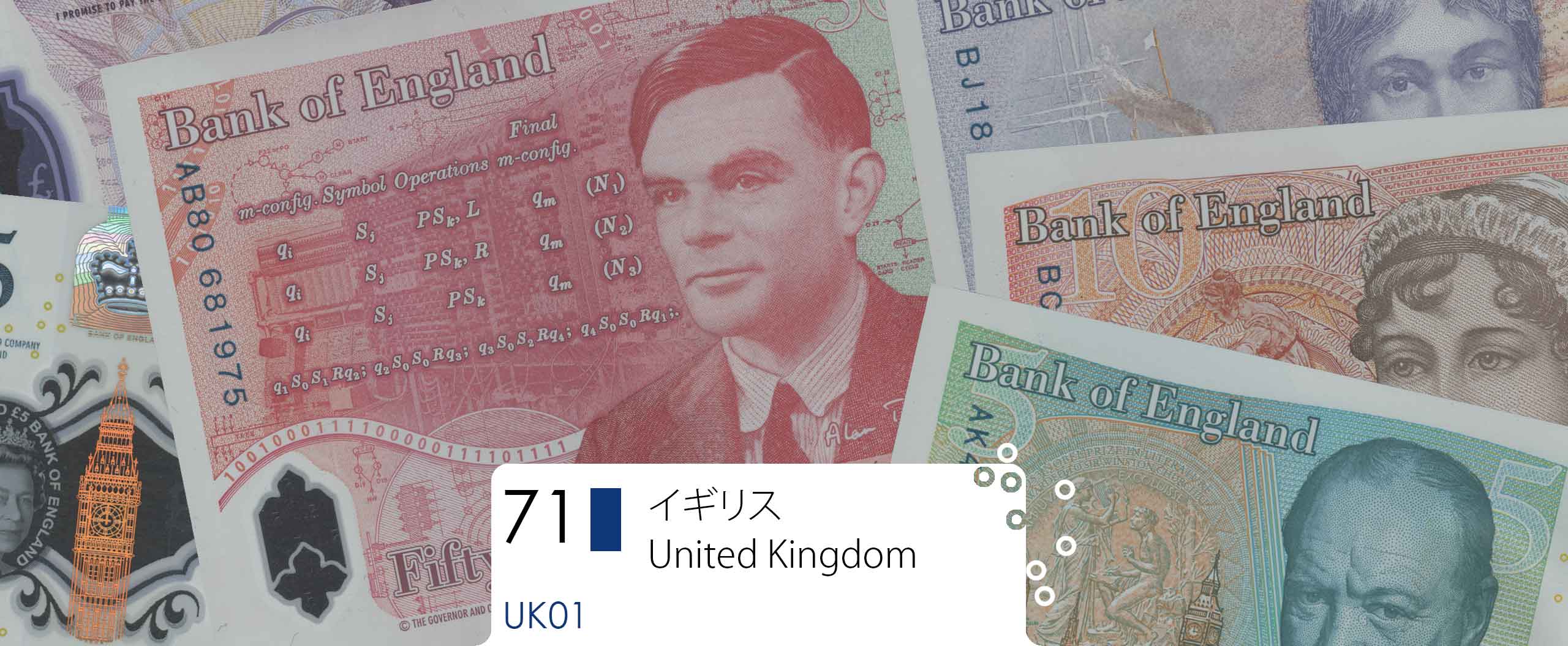 イギリス・ポンド / Great Britain Pound(GBP) / 71UK01 貨幣博物館