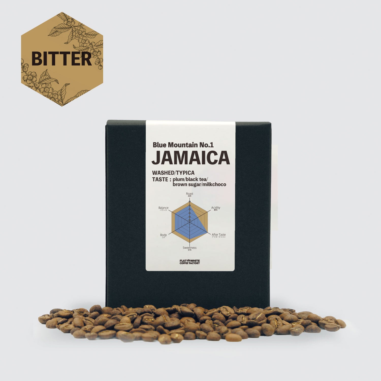 コーヒー豆おすすめ通販『ブルーマウンテンNo.1』｜FLATWHITE COFFEE