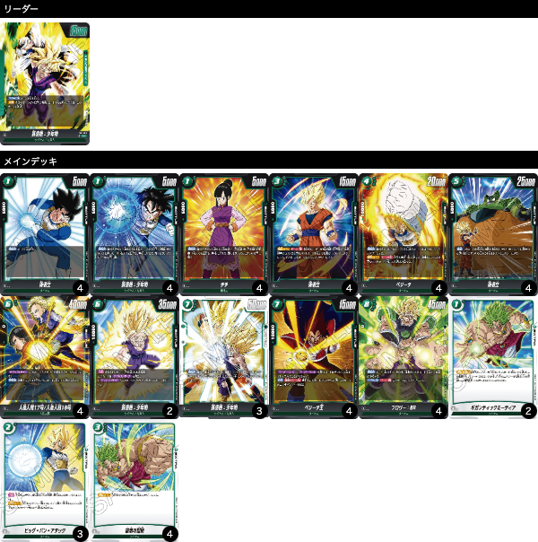 フュージョンワールド 緑 孫悟飯 デッキ セット フュージョンワールド