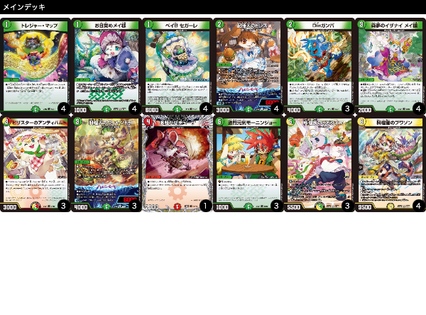 デュエルマスターズ ドリームメイト デッキ CS入賞構築 パーツ高騰中