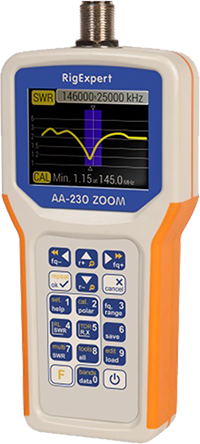 東日本通商株式会社 — アンテナアナライザー