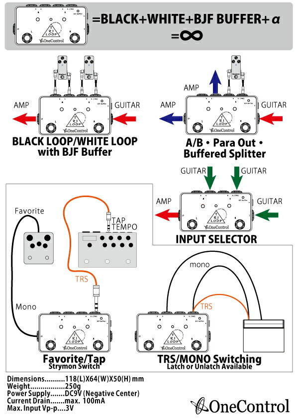 無限大の可能性を秘めた、機能的な2ループ！「One Control Tri Loop