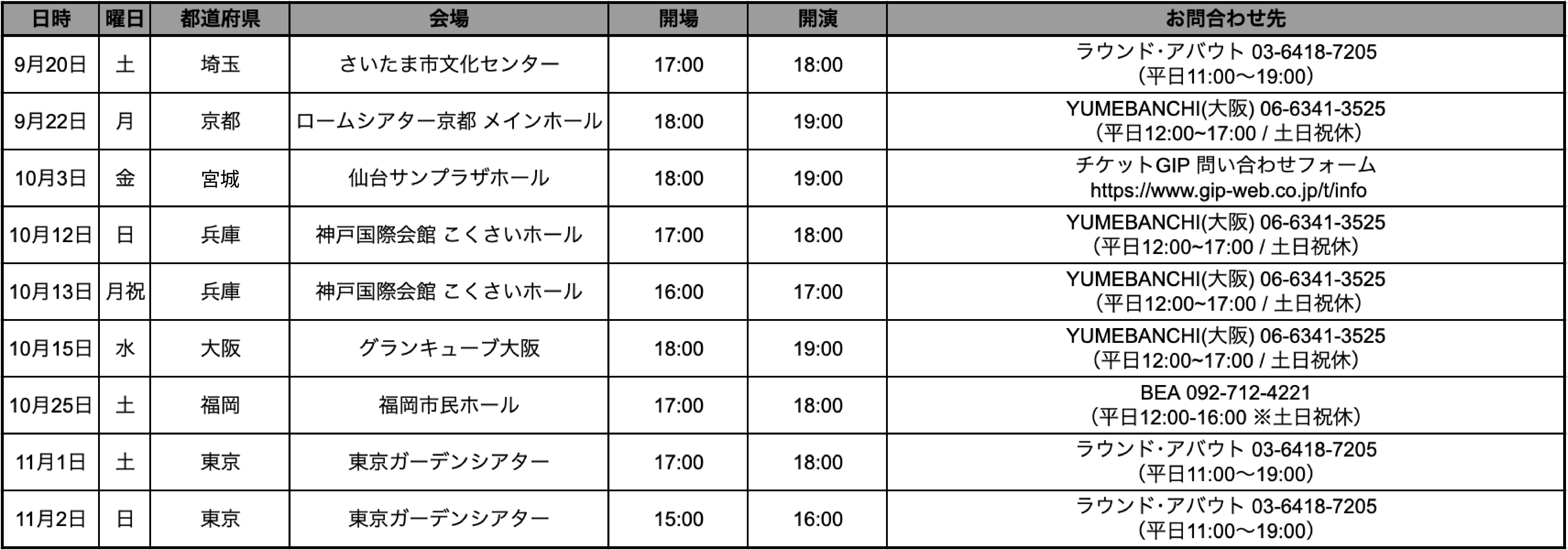 赤西仁 JIN AKANISHI LIVE TOUR 2025 