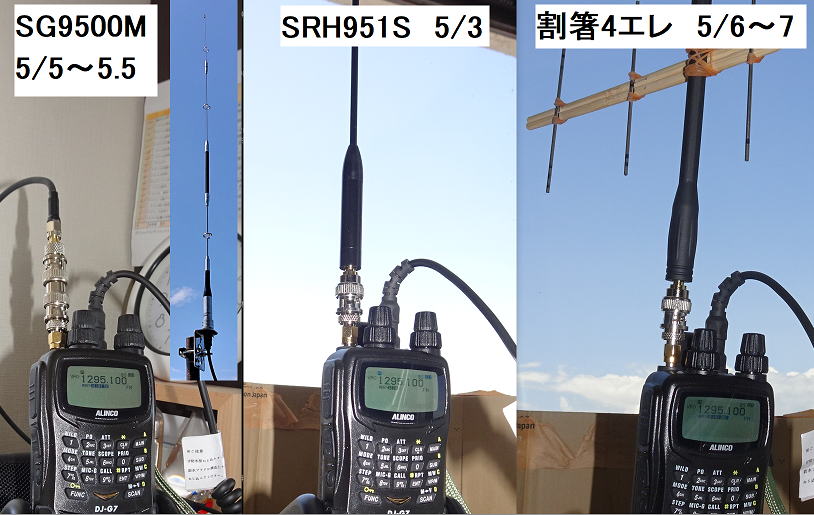 アルインコ DJ-G7と移動運用セット アルインコ DJ-G7と移動運用セット