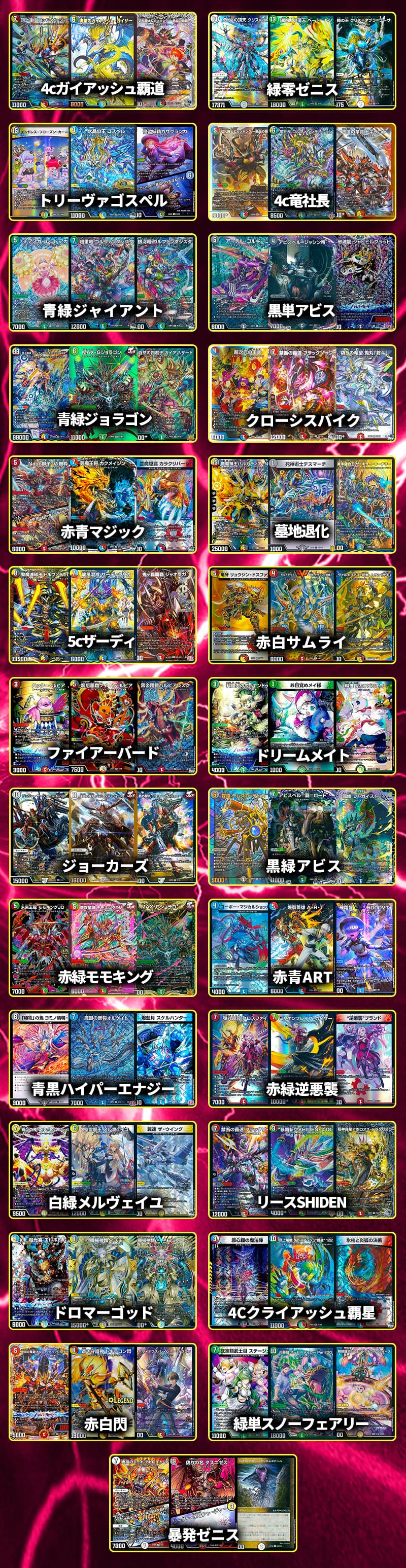 デッキが必ず当たる!!売り切れ必至の大人気オリパ『カーナベル最強