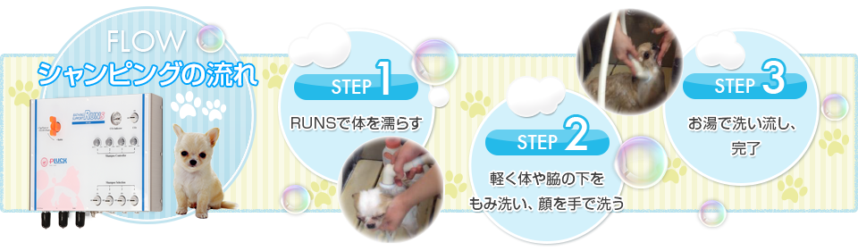 ペットのグル〖ミング、シャンプ〖はベイジングサポ〖トランズ