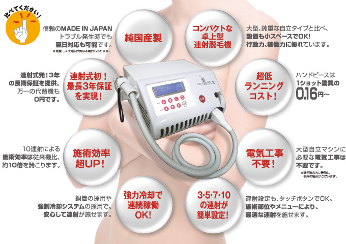 Renaissance-GT〈ルネッサンスGTR〉の卸販売 | 株式会社スウィートイート