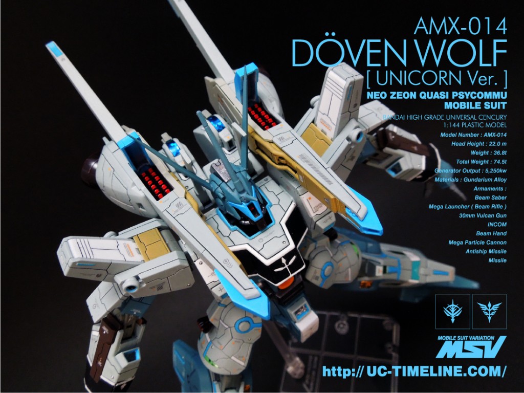 HGUC AMX-014 ドーベン・ウルフ完成報告。 – UC-TIMELINE. ガンプラ