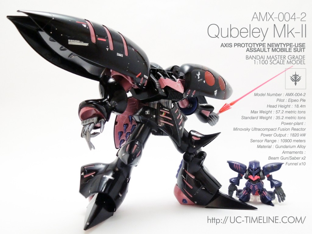 MG キュベレイMk-ll完成報告。 – UC-TIMELINE. ガンプラ好きだけど