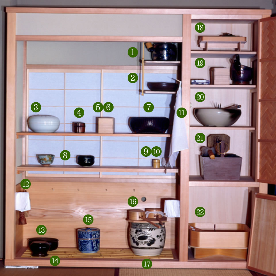 水屋道具｜茶室建築、茶道具の製造・卸・小売の「たかせ」 - 有限会社