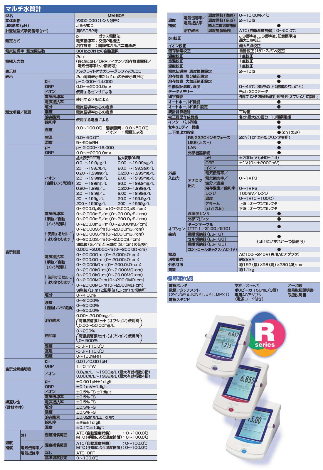東亜ディケーケー株式会社 マルチ水質計 MM-60R