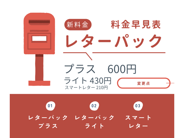 レターパックプラス 600 【29枚】【枚数変更可能】【ミケネコ】 レター