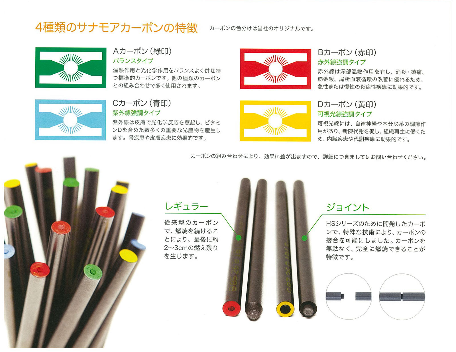 光線治療、サナモア ジョイントカーボン 光線治療 サナモアジョイント