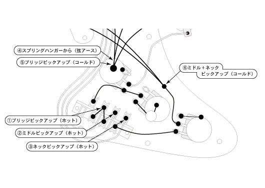 STタイプ配線ずみアッセンブリ／オレンジドロップ コンデンサー/BM
