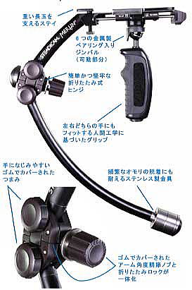 国内正規代理店 ステディカム マーリン2 新発売 Steadicam Merlin2
