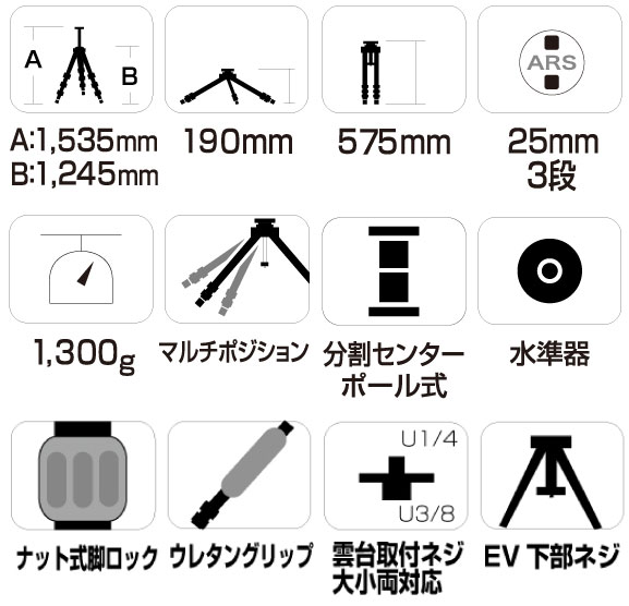 SC 303 カーボン - スリック株式会社