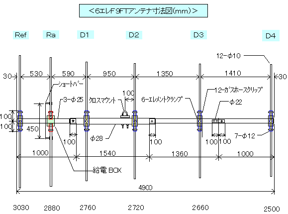 narrow space 5ele yagi antenna