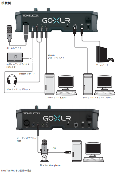 GO XLR】オーディオインターフェース+ミキサー機能が最強【配信者必見