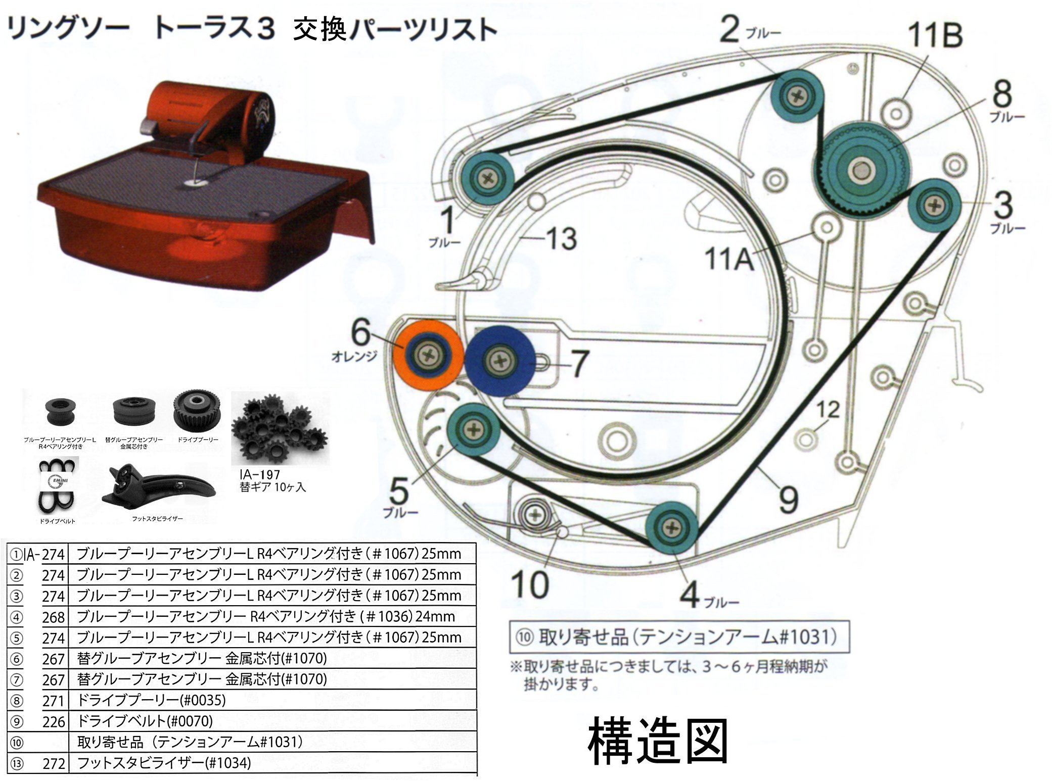超美品 トーラス3リングソー トーラス3 リングソー 自由にガラスを切る