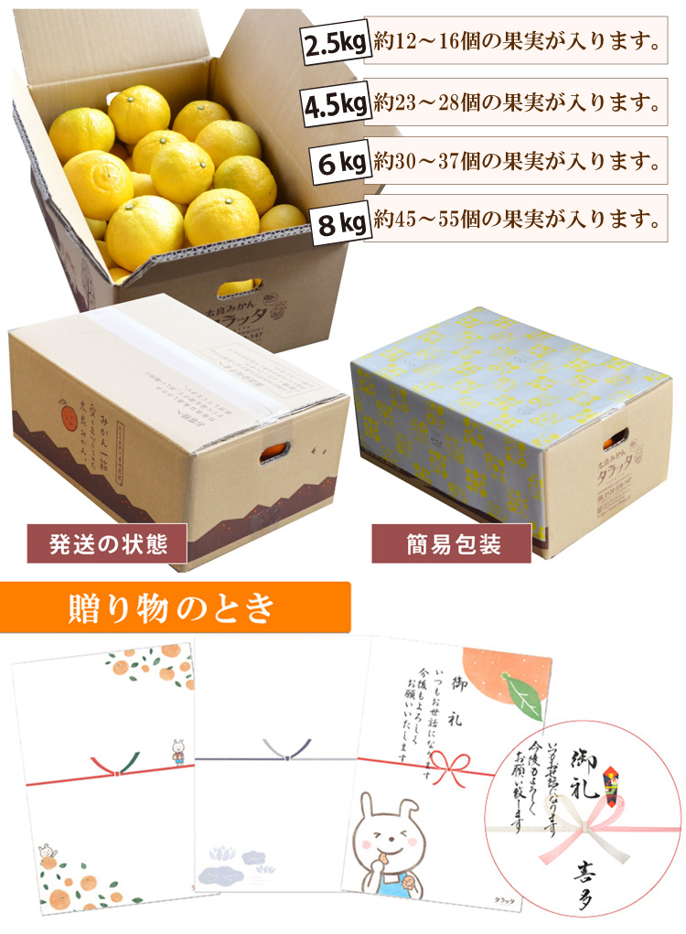 ☆上品な甘さ☆はるか 6kg（混合サイズ）