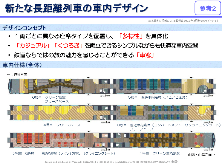 JR西日本 117系 銀河 行路表 JR西日本 117系 銀河 運転行路表 2024年度