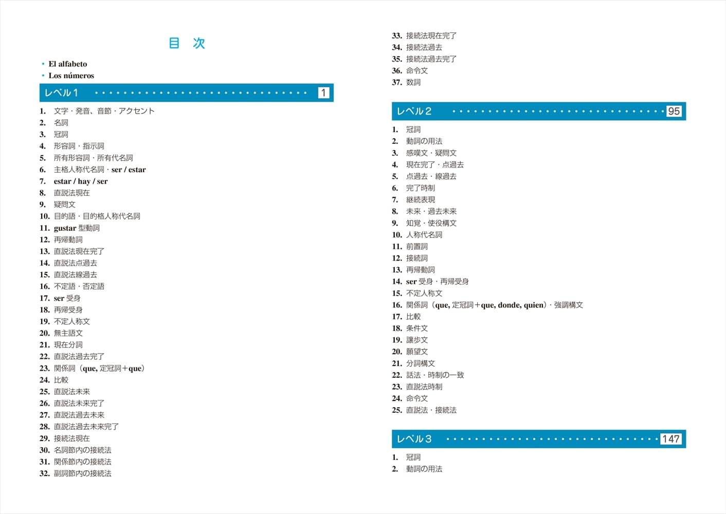 レベル別 スペイン語文法ドリル グリーン版 文法をきちんとおさえたい