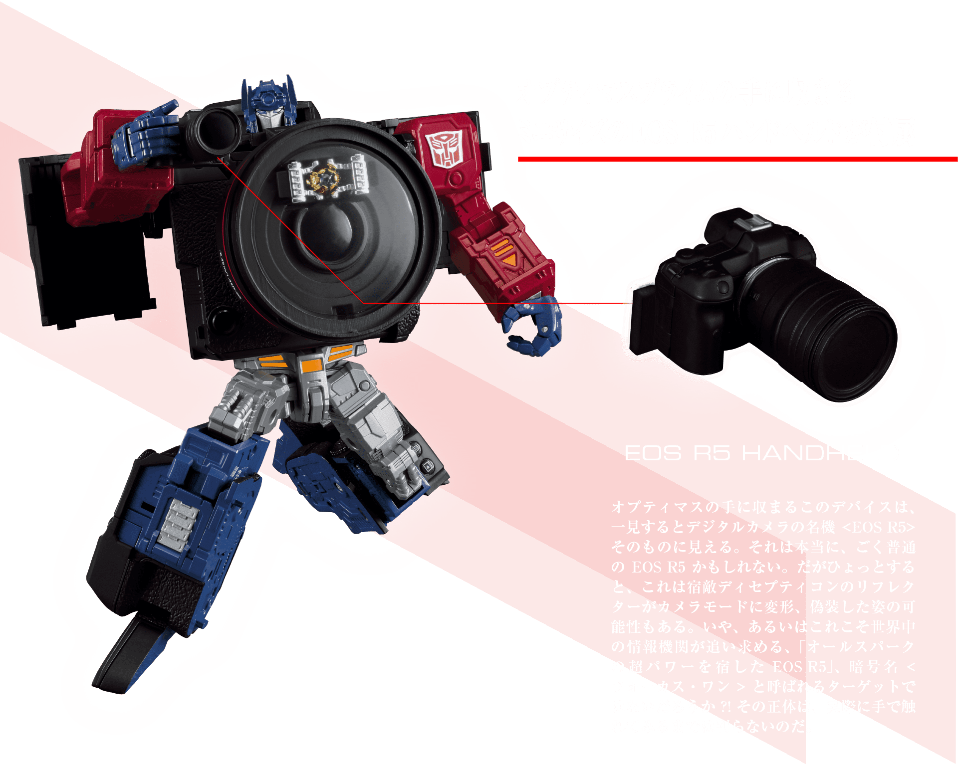 Canon / TRANSFORMERS OPTIMUS PRIME R5｜トランスフォーマー