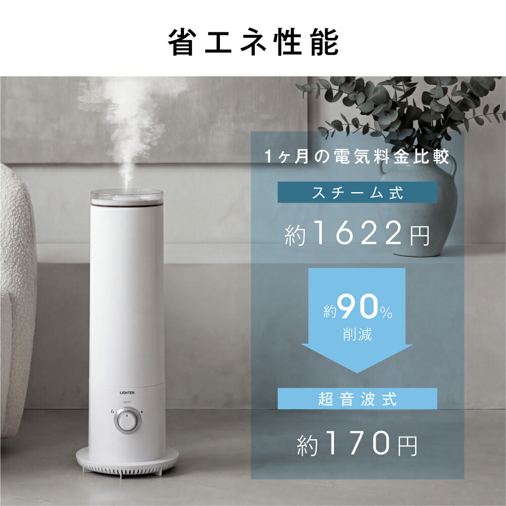 楽天市場】【60％OFFクーポン配布中】ハイブリッド加湿器 超音波 加湿