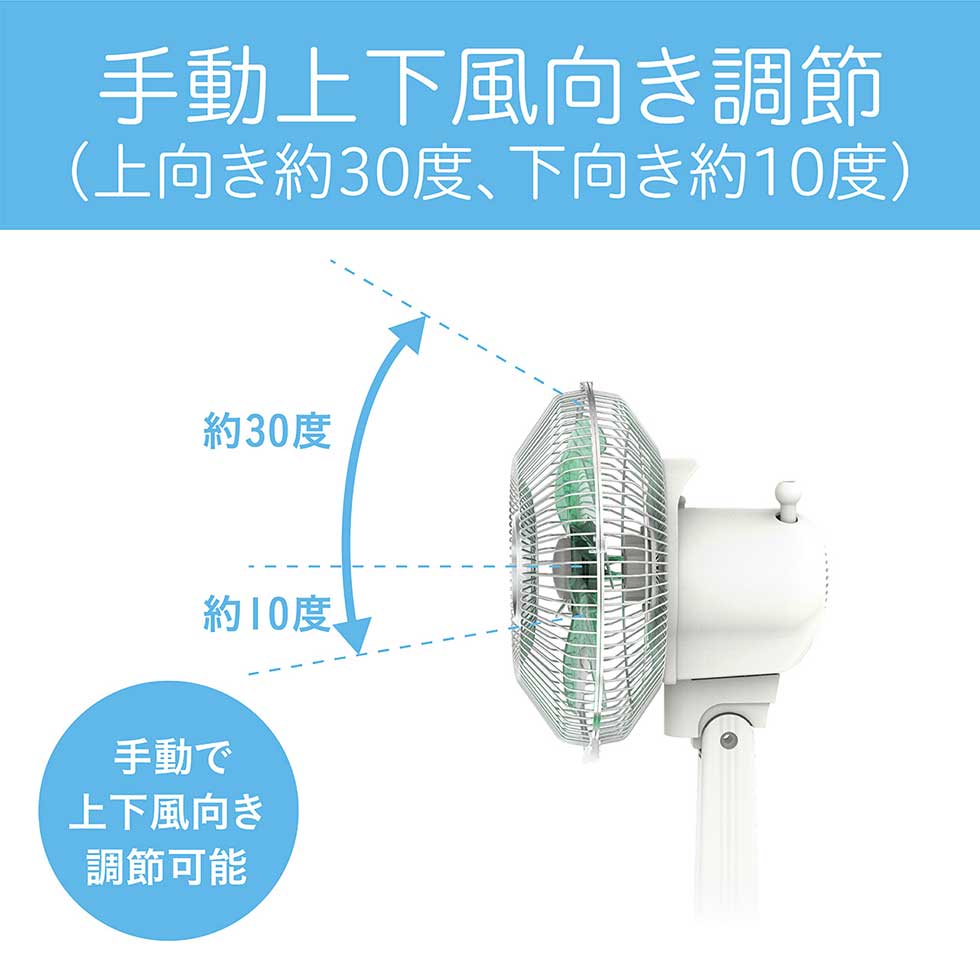 楽天市場】＼インスタで紹介されました／コイズミ レトロ 扇風機