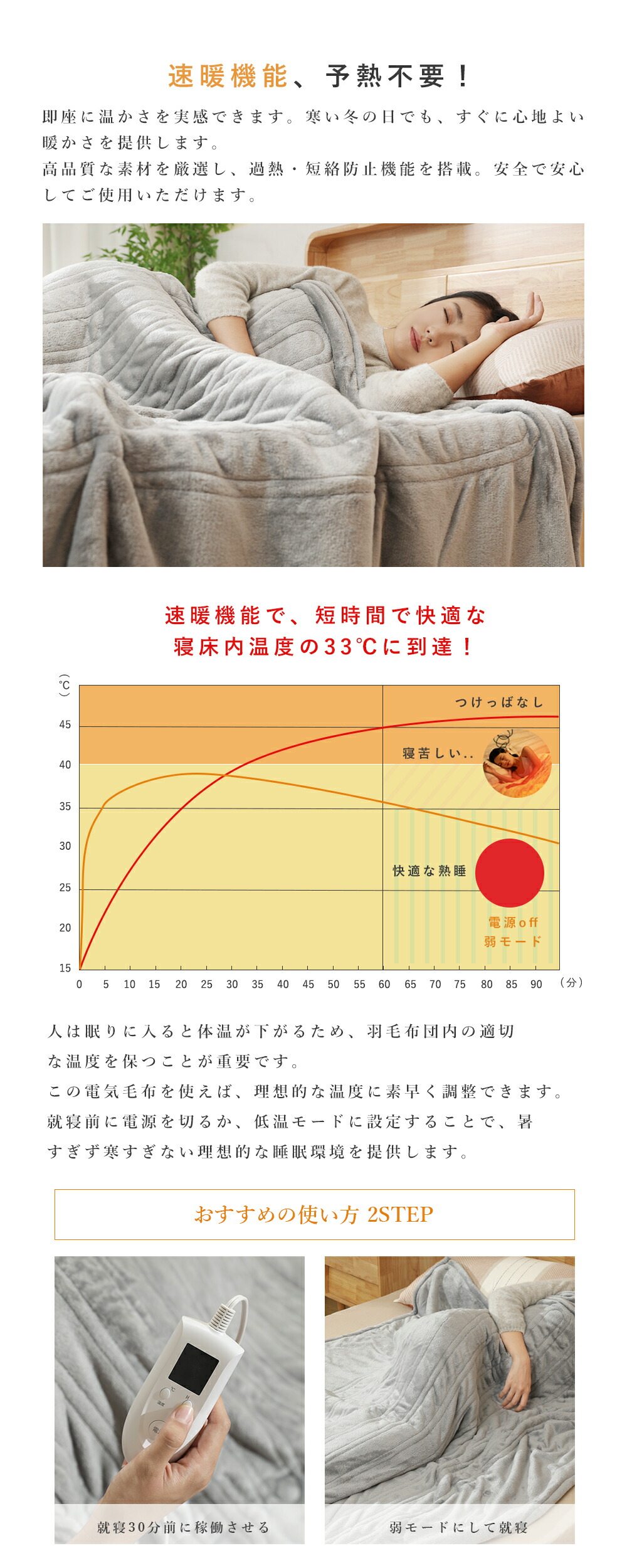 楽天市場】【☆2025新品発売☆】電気毛布 190*130 電気 毛布 丸洗い