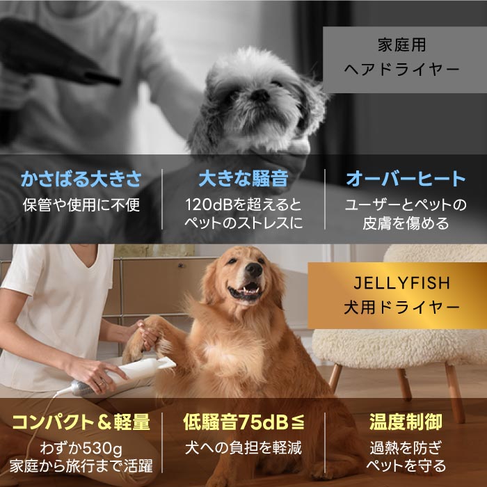 楽天市場】【楽天1位受賞】 ペット用ドライヤー Jellyfish ペット