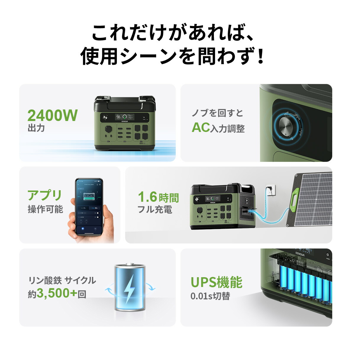 楽天市場】【限定クーポン利用で89,990円】進化版・APP対応 EENOUR