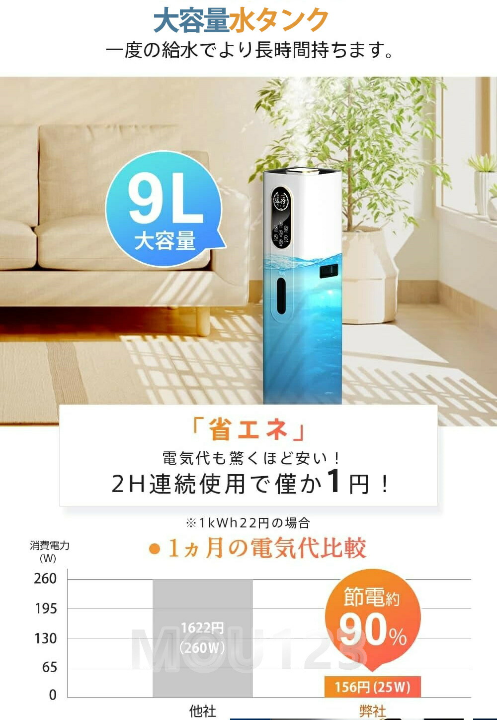 楽天市場】加湿器【冬新登場 AIスマート& 知能恒湿】 大容量