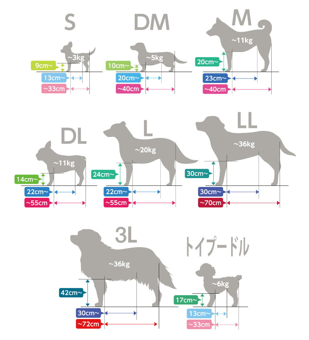 楽天市場】【店内ポイント最大40倍！本日限定！】ワンエイド OneAid