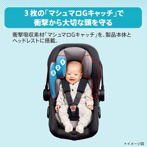 楽天市場】アップリカ エアキャリー AB グレー(1台)【アップリカ