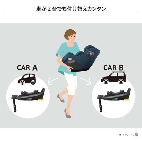 楽天市場】アップリカ トラベルシステムベース ブラック(BK)(1台