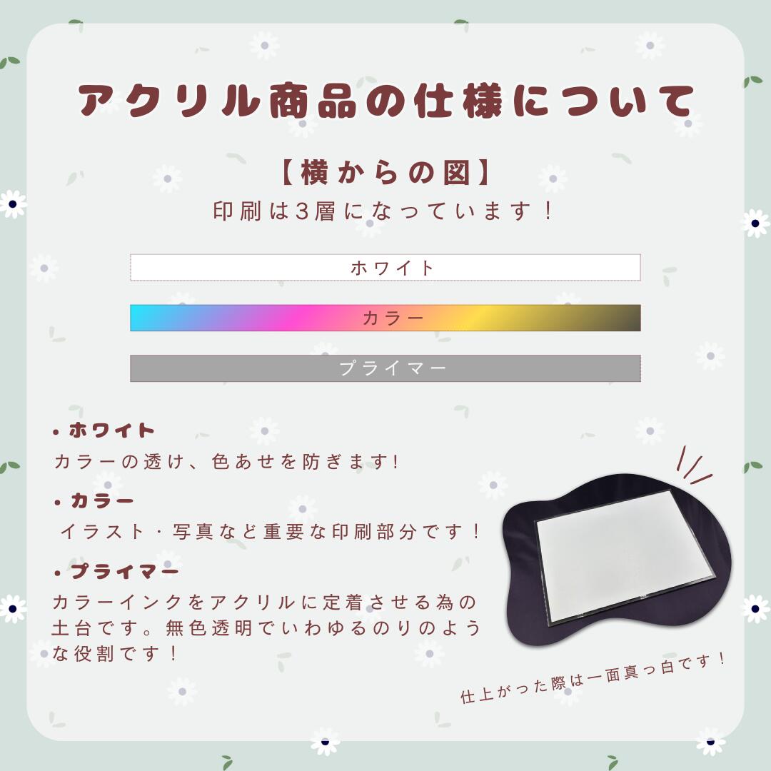 楽天市場】アクリル フォトパネル オリジナル 印刷 パック A5サイズ