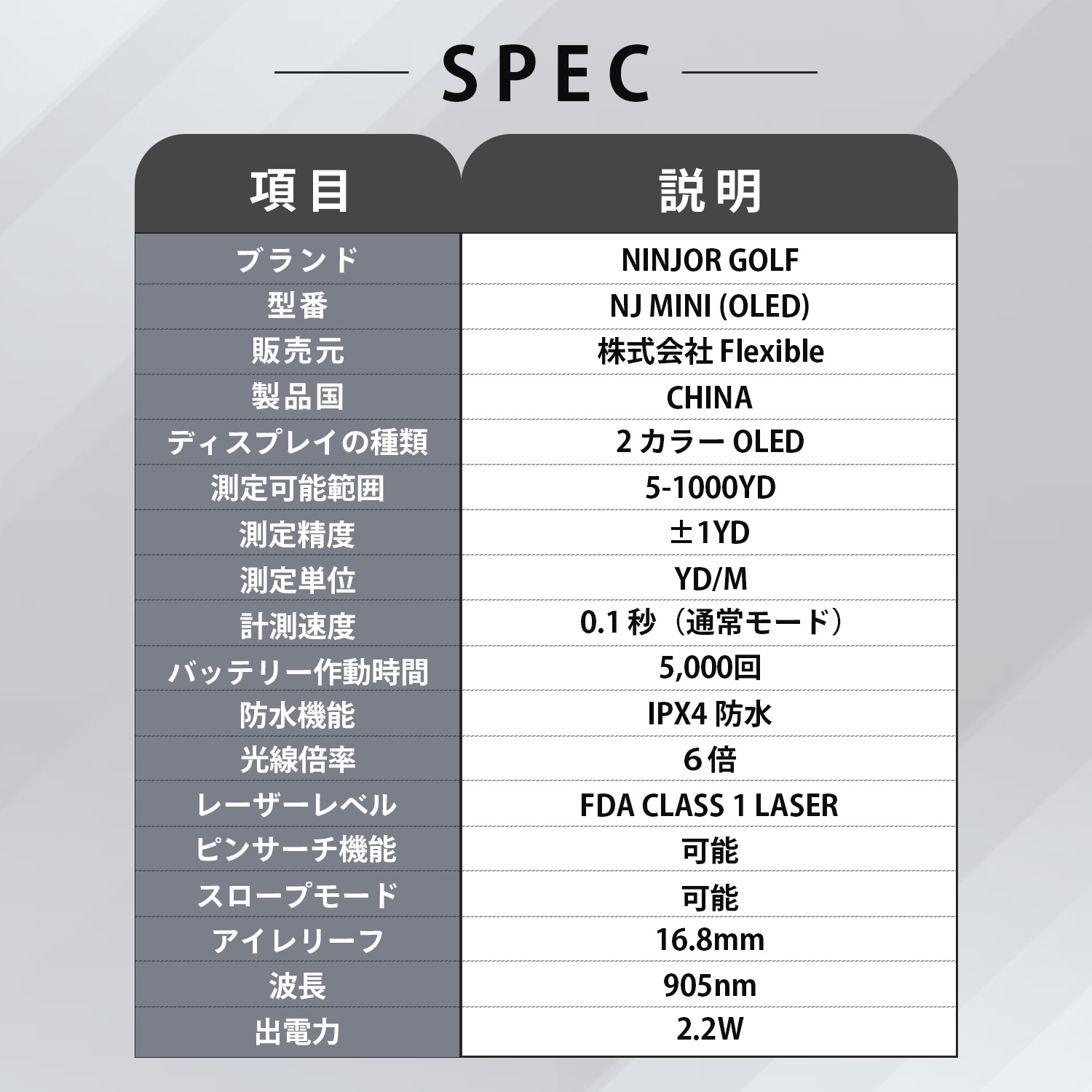 楽天市場】ゴルフ距離計 ゴルフ距離測定器 レーザー距離計 NINJOR GOLF