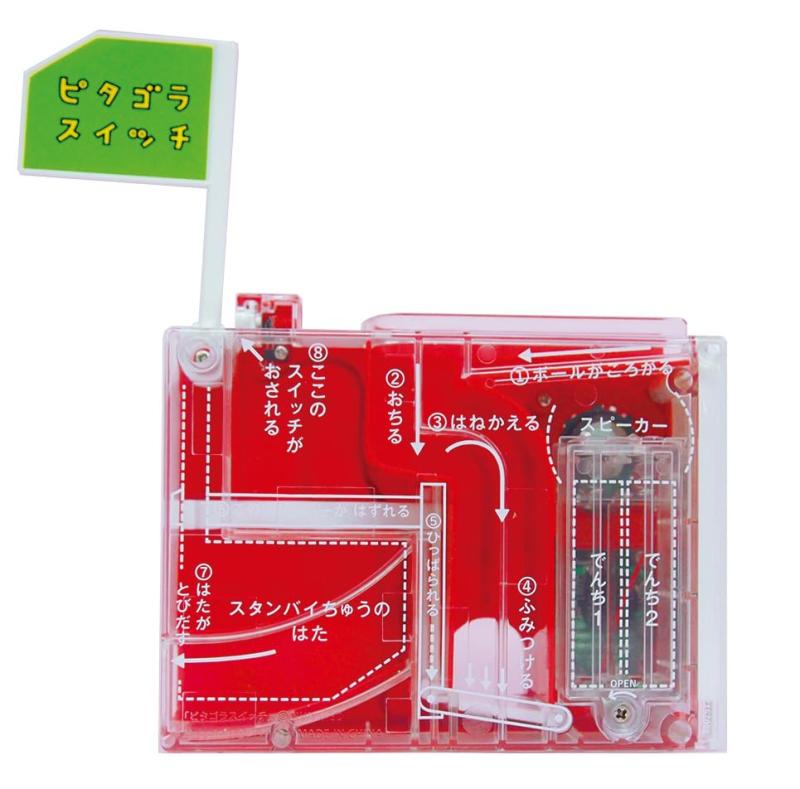 楽天市場】ピタゴラスイッチ ピタゴラゴール1号 荷物をのせるとはしる