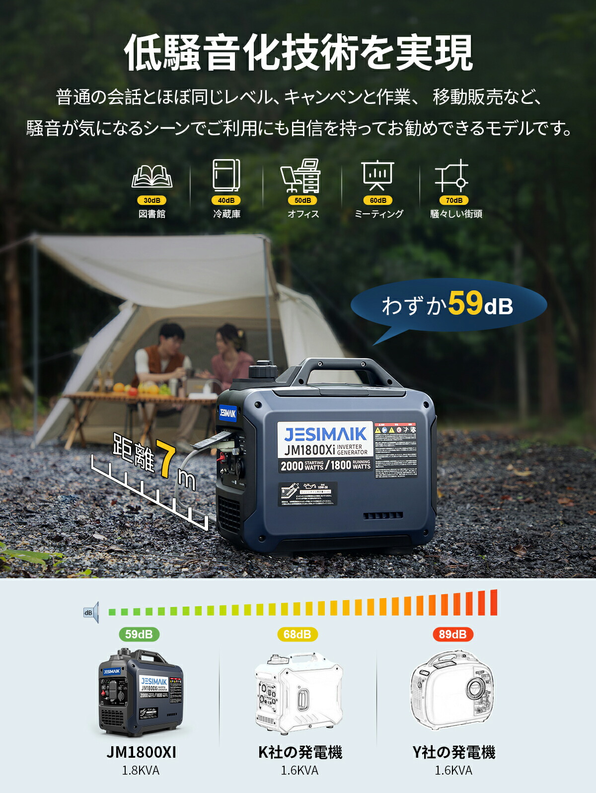 楽天市場】【46,550円相当☆P5倍+54%OFF】 JESIMAIK カバー付き 発電機