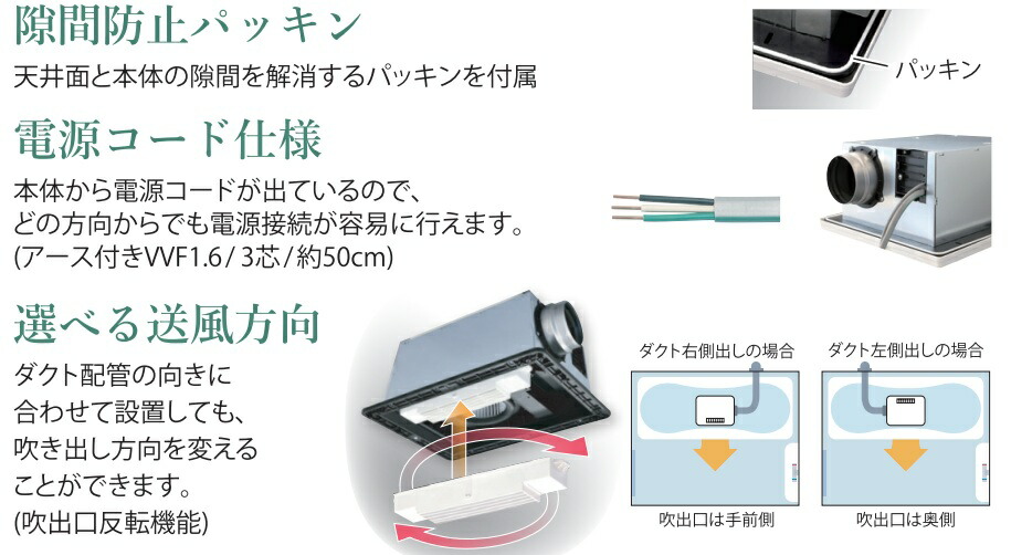 楽天市場】高須産業 天井取付タイプ 浴室換気乾燥暖房機 1室換気 BF