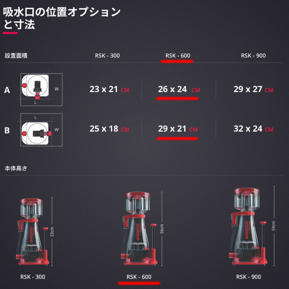 楽天市場】レッドシーREEFER Skimmer 600 AC 50Hz 東日本用 : CEPPO