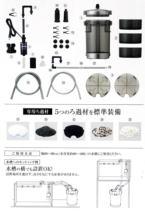 楽天市場】外部フィルター GEX メガパワー 6090 水槽用外部