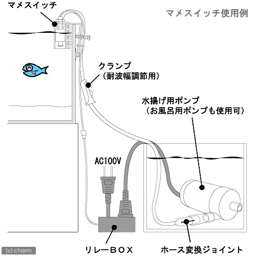 楽天市場】マメデザイン マメスイッチ（mame switch） 自動