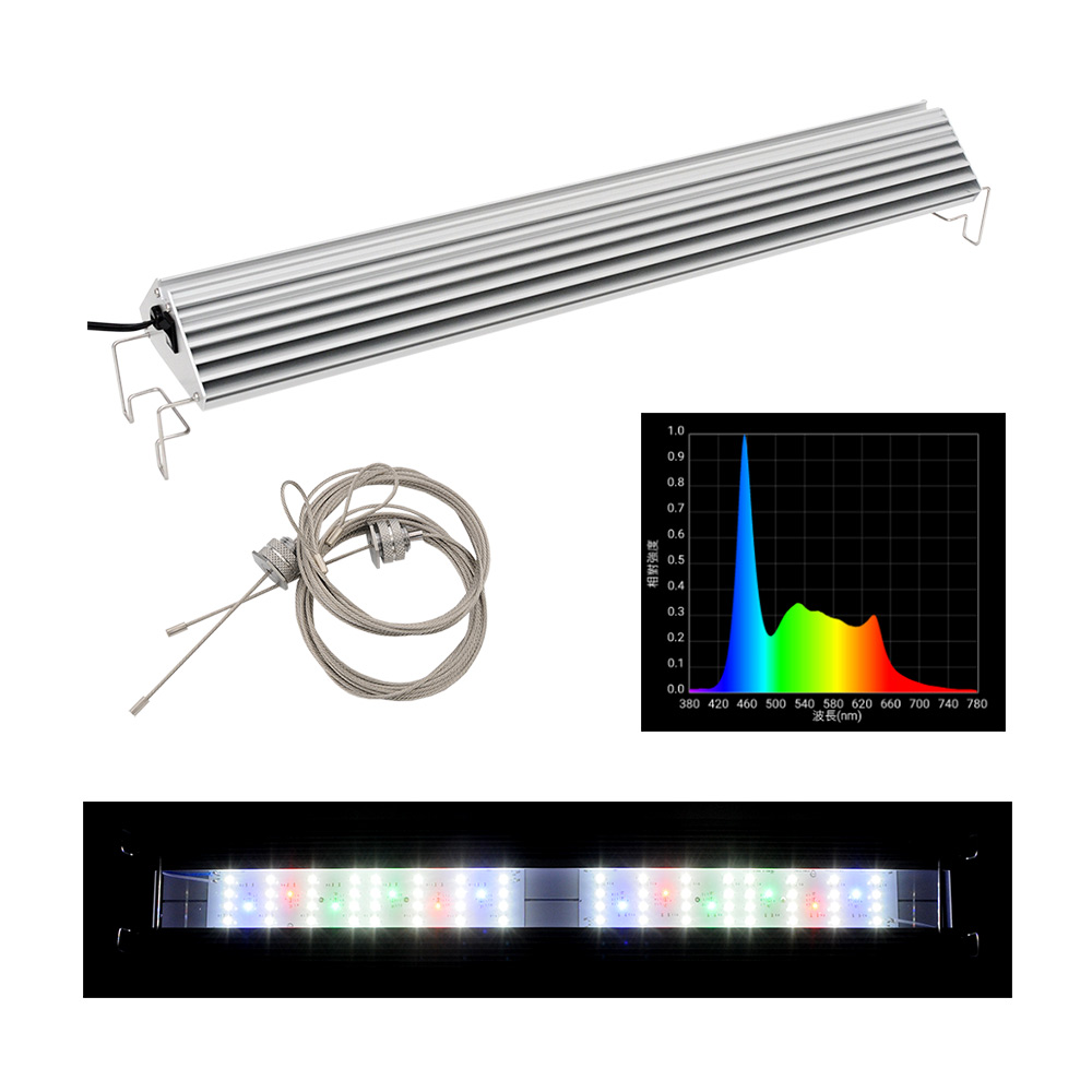 楽天市場】アクロ TRIANGLE LED GROW Pro 600