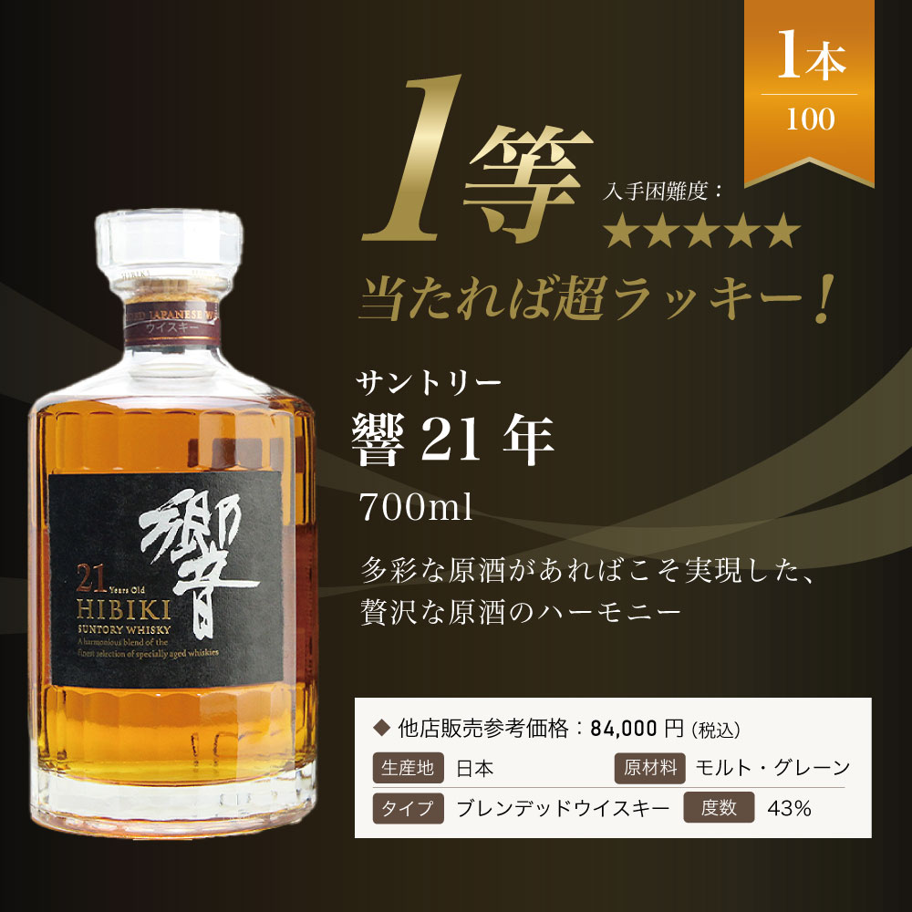 入手困難サントリーウイスキー響21年アルコール分43% 内容量700ml 箱付き