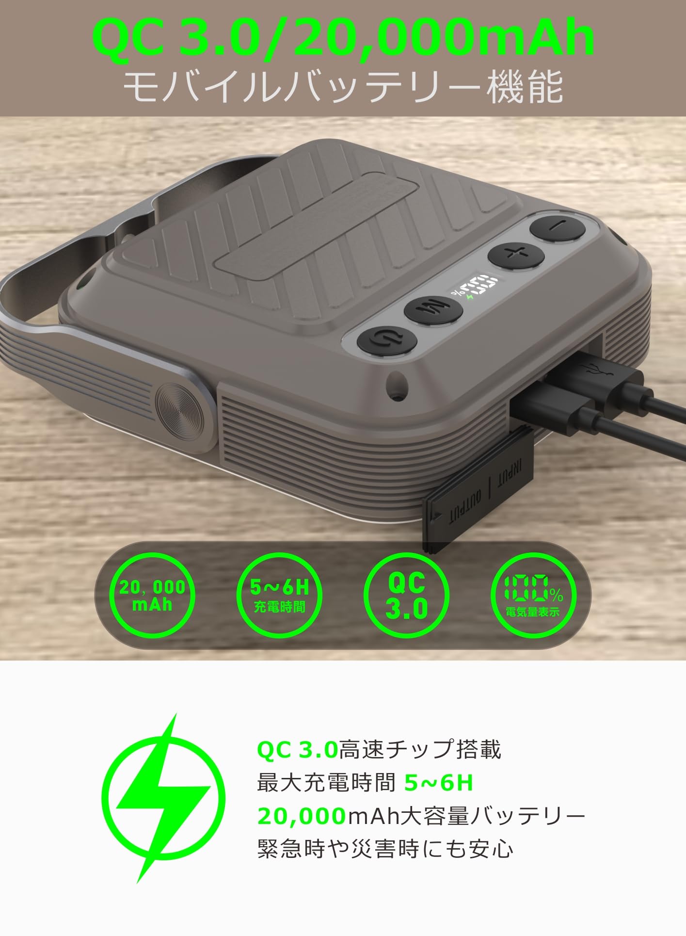 楽天市場】【送料無料】SUPERWAY 20000mAh led ランタンQC 3.0/22.5W