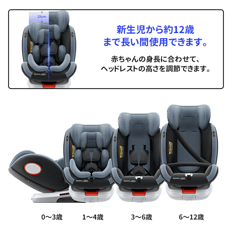 楽天市場】チャイルドシート 360度回転式 Isofix 新生児 0歳~12歳 安全